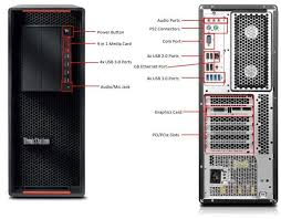 Lenovo ThinkStation P510 Xeon E5-1650V4 Tower Workstation PC