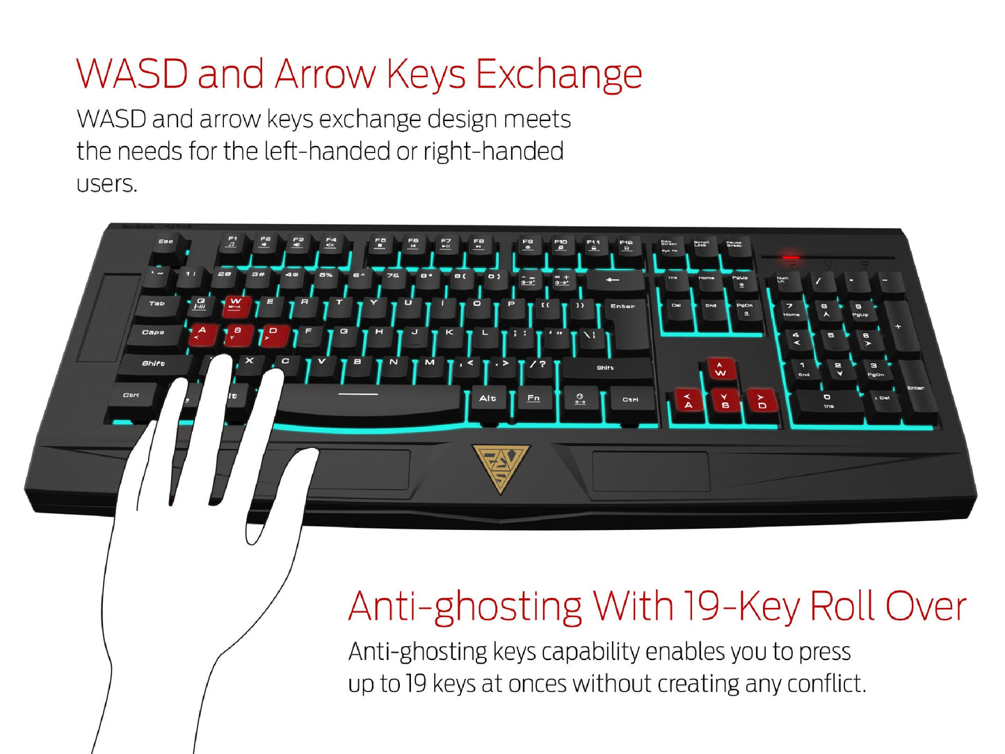 Gamdias Ares 7 Color Gaming Combo GKC6001