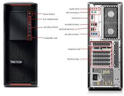 Lenovo ThinkStation P510 Xeon ordinateur de bureau